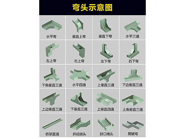 彎頭、配件